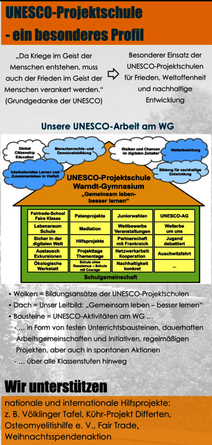 2024_WG_Flyer_Allgemein_04